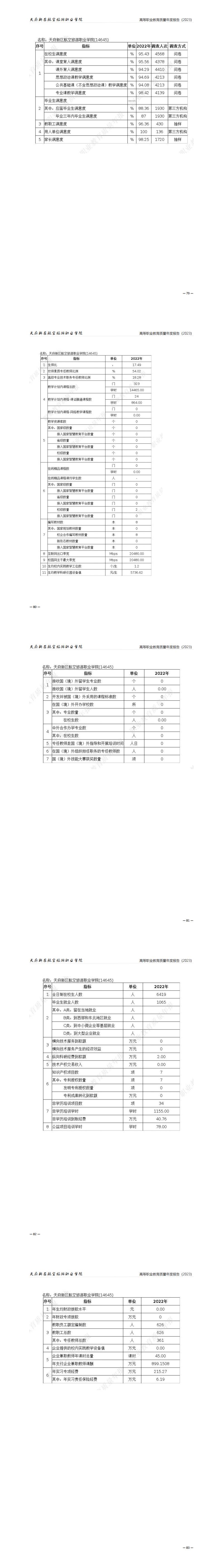 年度質(zhì)量報(bào)告2022.12.22_04.jpg